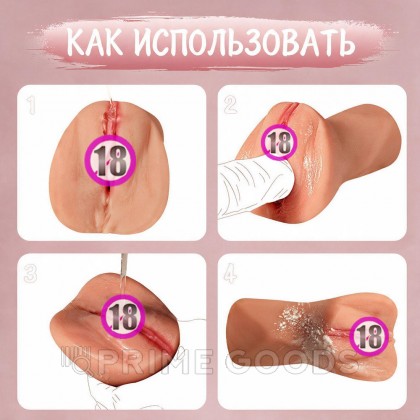 Реалистичный мастурбатор SHEQU REGINA от sex shop primegoods фото 4