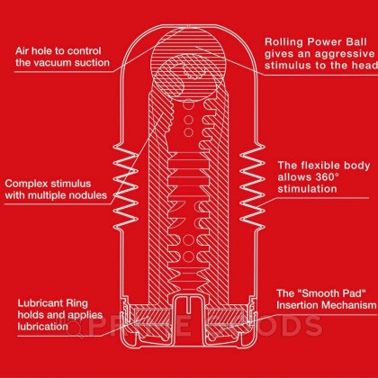 TENGA Мастурбатор Rolling Head Cup от sex shop primegoods фото 2
