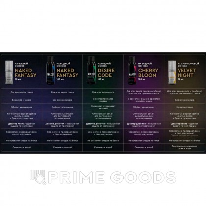Интимный гель на силиконовой основе MAXUS Velvet Night, 50 мл от sex shop primegoods фото 2