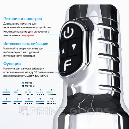 Мастурбатор Fleshlight Quiver c вибрацией и подогревом (вагина) от sex shop primegoods фото 5