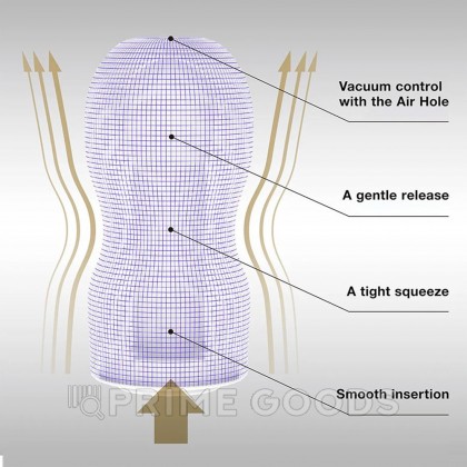 Мастурбатор Tenga Premium 20th Anniversary от sex shop primegoods фото 5