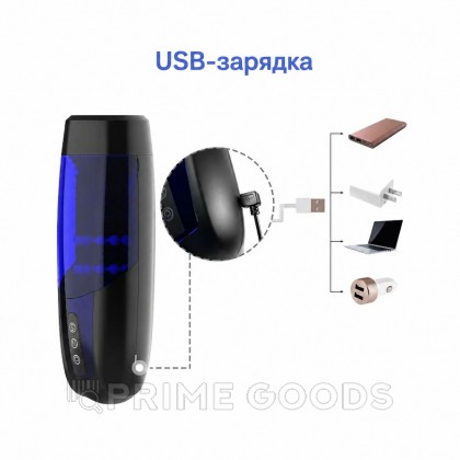 Мультифункциональный мастурбатор, управляемый приложением - Magic Motion XONE от sex shop primegoods фото 2