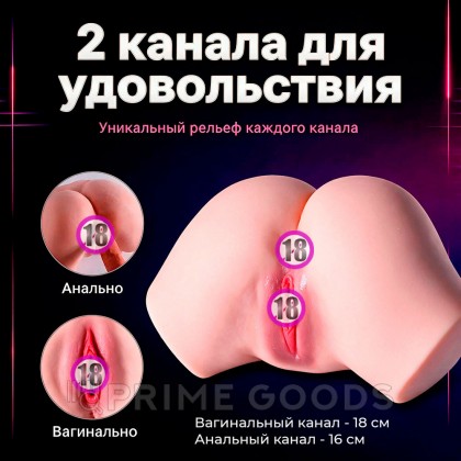 Реалистичный двойной мастурбатор Fanny от sex shop primegoods фото 5