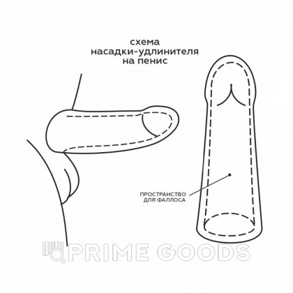 Насадка на пенис светлая (13,3×3,5 см) от sex shop primegoods фото 3