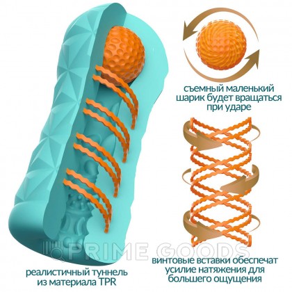 Компактный мастурбатор с внутренним стимулятором Victoria caspar от sex shop primegoods фото 2