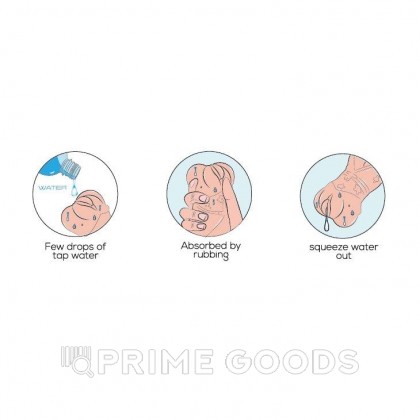 Мастурбатор с эффектом смазки в виде вагины от sex shop primegoods фото 5