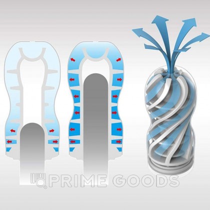 Мастурбатор Tenga Air Flow Cup Gentle от sex shop primegoods фото 2