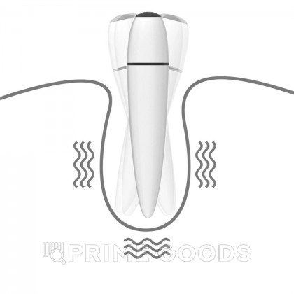 Мини вибратор IJOY Power Play перезаряжаемый (10,5*2) от sex shop primegoods фото 9