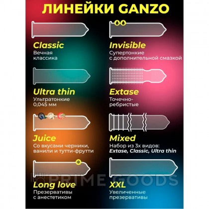 Презервативы GANZO Invisible, гладкие супертонкие с доп.смазкой, 12 шт от sex shop primegoods фото 6