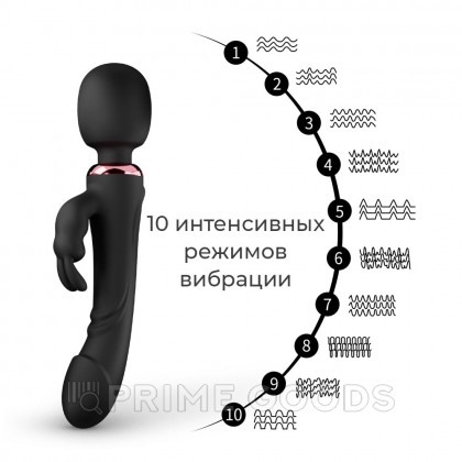 Гибридный массажер 2-в-1: вибратор-кролик и Wand-вибромассажер от sex shop primegoods фото 10