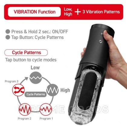 Набор Tenga Flip Zero Electronic Vibratation: мастурбатор с вибрацией и устройство вращения от sex shop primegoods фото 7