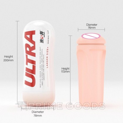 Мастурбатор Ultra от DryWell от sex shop primegoods фото 6