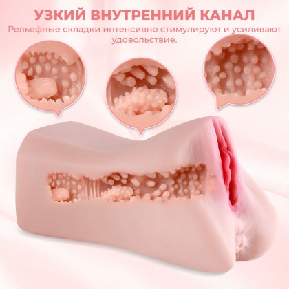 Реалистичный мастурбатор в виде вагины и половых губ Candice от sex shop primegoods фото 3