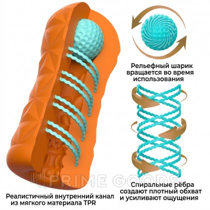 Компактный мастурбатор с внутренним стимулятором Victoria cheney от sex shop primegoods фото 2
