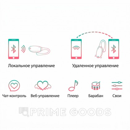 Виброяйцо Magic Motion Fugu, красный от sex shop primegoods фото 5