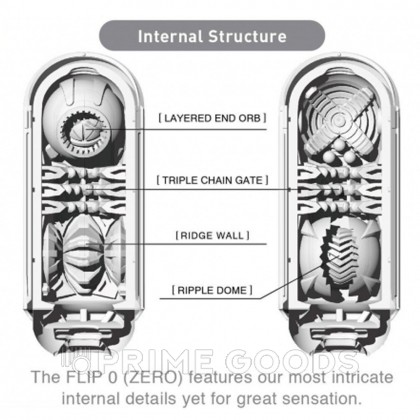 TENGA Мастурбатор Flip Zero белый от sex shop primegoods фото 8