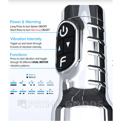 Мастурбатор Fleshlight Quiver c вибрацией и подогревом (вагина) от sex shop primegoods фото 3