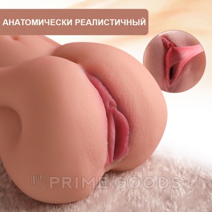 Реалистичный мастурбатор AGATHA от sex shop primegoods фото 4