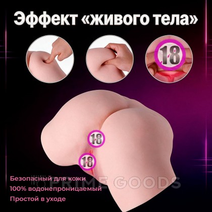 Реалистичный двойной мастурбатор Fanny от sex shop primegoods фото 4