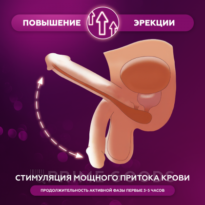 Возбуждющее средство для мужчин USA Blue Shark (12 таблеток + 12 витаминов) от sex shop primegoods фото 3