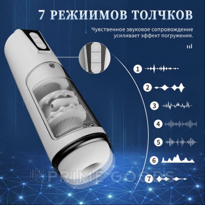 Автоматический мастурбатор с вибрацией Siswet от sex shop primegoods фото 7