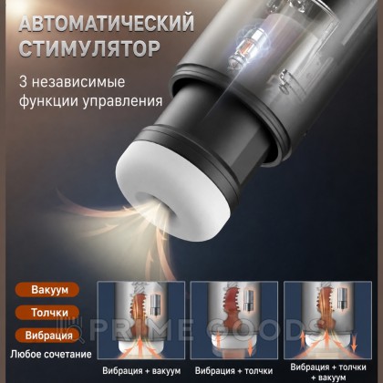 Автоматический мастурбатор The Aliens от sex shop primegoods фото 4