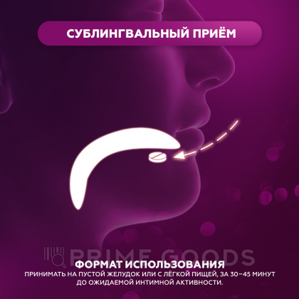Препарат для усиления потенции Cenforce Professional (10 таб.) от sex shop primegoods фото 4