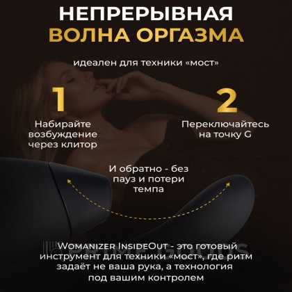 Бесконтактный клиторальный стимулятор Womanizer InsideOut от sex shop primegoods фото 10