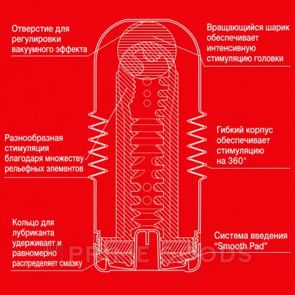 TENGA Мастурбатор Rolling Head Cup от sex shop primegoods фото 2