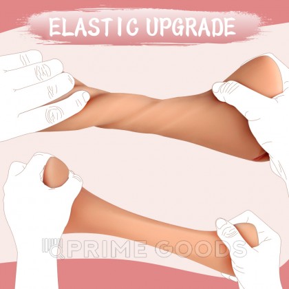 Реалистичный мастурбатор SHEQU REGINA от sex shop primegoods фото 6