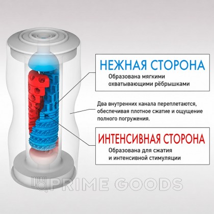 TENGA Мастурбатор Dual Sensation Cup от sex shop primegoods фото 3