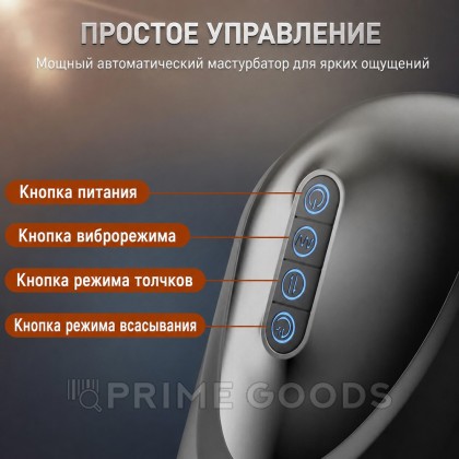 Автоматический мастурбатор The Aliens от sex shop primegoods фото 2