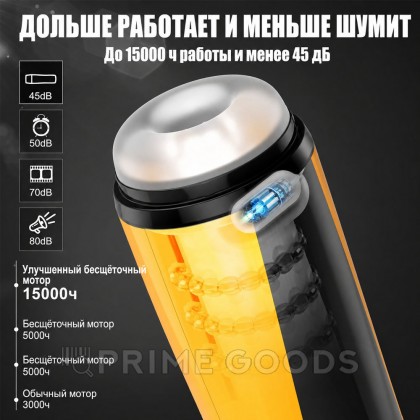 Автоматический мастурбатор JIUAI с мощной вибрацией от sex shop primegoods фото 5