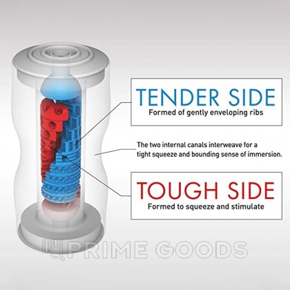 TENGA Мастурбатор Dual Sensation Cup от sex shop primegoods фото 3