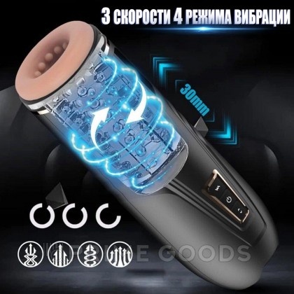 Автоматический мастурбатор SOOUZEE от sex shop primegoods фото 8