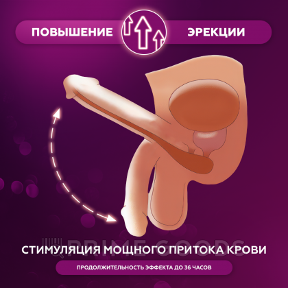 Препарат для усиления потенции Tadalista Super Active (10 таб.) от sex shop primegoods фото 3