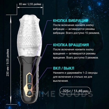 Мастурбатор Arthur от sex shop primegoods фото 7