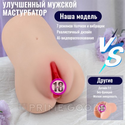 Мастурбатор-вагина с подключением к приложению Eliza (вибрация+фрикции) от sex shop primegoods фото 6