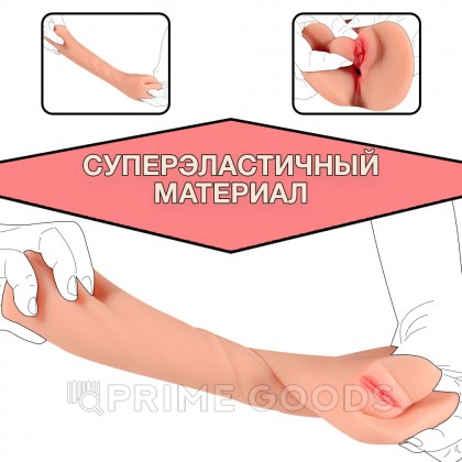 Реалистичный мастурбатор в виде вагины и половых губ Pamela от sex shop primegoods фото 3