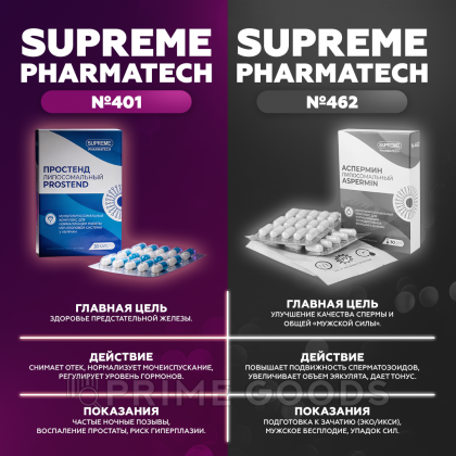 Простенд капсулы SUPREME PHARMATECH N401 30 шт от sex shop primegoods фото 6