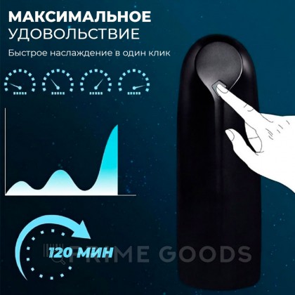 Автоматический мастурбатор Juicy Lamour ZONA CUP с функцией вибрации и всасывания от sex shop primegoods фото 7