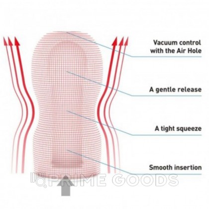 TENGA Мастурбатор Original Vacuum Cup Hard от sex shop primegoods фото 2