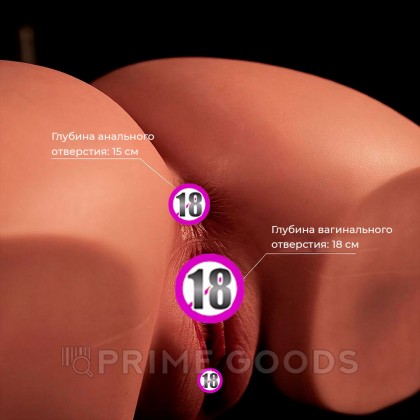 Женский торс Hot girl (60 см) от sex shop primegoods фото 6