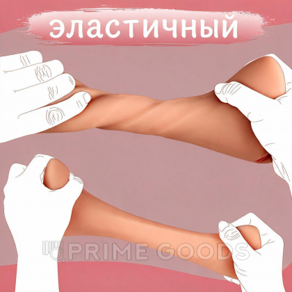 Реалистичный мастурбатор SHEQU REGINA от sex shop primegoods фото 6