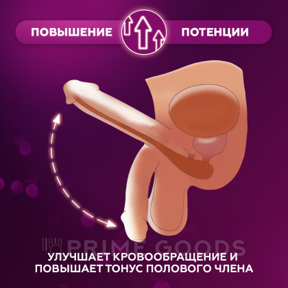 Возбуждающее средство для мужчин Red bull (Красный бык) 10 табл. от sex shop primegoods фото 3