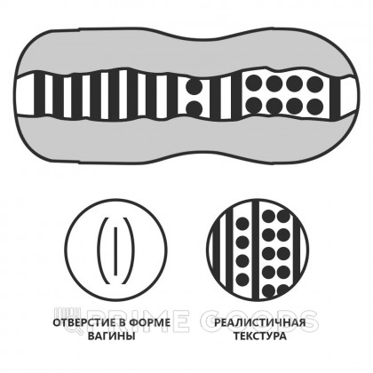 Вагина в тубе (Lotus Tunel) от sex shop primegoods фото 5