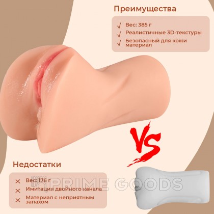 Реалистичный мастурбатор в виде вагины и половых губ Eunice от sex shop primegoods фото 3
