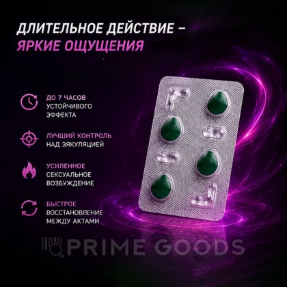Препарат для улучшения и продления эрекции Top Avana (4 таб.) от sex shop primegoods фото 5