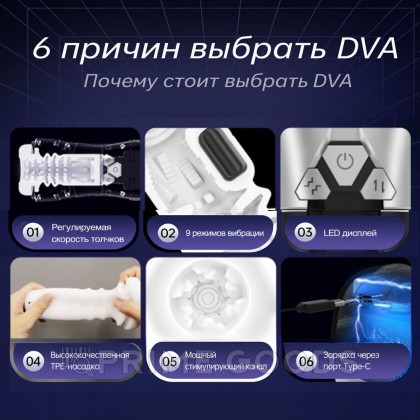Автоматический мастурбатор DVA от Drywell от sex shop primegoods фото 6