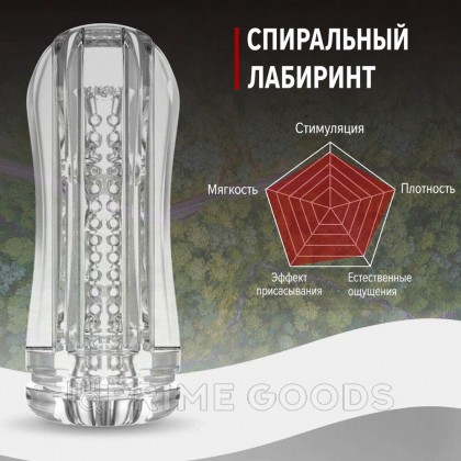 Мастурбатор Hurricane от Drywell черный от sex shop primegoods фото 2